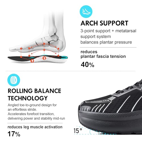 Image of JACKSHIBO Wide Toe Box Shoes Women Slip on Arch Support Sneakers | Running Athletic Walking Tennis Slip in Plantar Fasciitis Orthopedic Ortho Hands Free Shoes Zero Drop Cushion Thick Sole