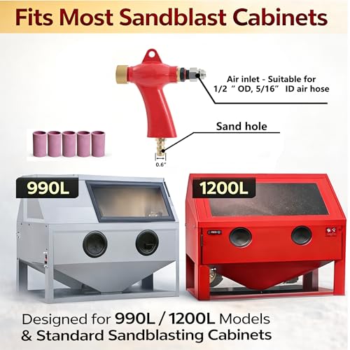 Image of Red Sand Blaster Gun with 5 Ceramic Nozzles for Sandblast Cabinet, Ideal for Rust & Paint Removal, Compatible with Aluminum Oxide, Sand & Walnut Shell