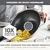 GreenPan Spectra 12" Wok Pan with Lid, Hybrid Tri-Ply Stainless Steel, PFAS-Free Ceramic Nonstick Textured Cooking Surface, Induction Cookware, Diswasher Safe, Oven & Broiler Temp to 850˚F #1