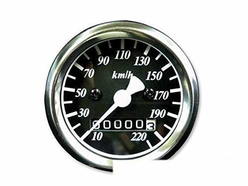 48mm Xs[h[^[  2:1 @B