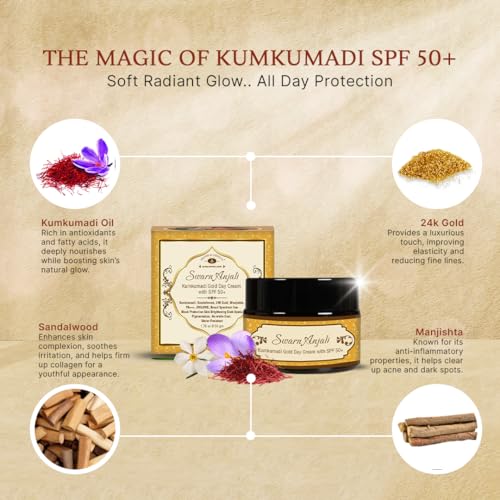 Herbs & Greens Kumkumadi SPF 50 UVA/UVB. PA++++ Gold Face Cream With 24k Gold | Lab Tested Broad Spectrum Protection | Skin Brightening Dark Spots/... - Image 6
