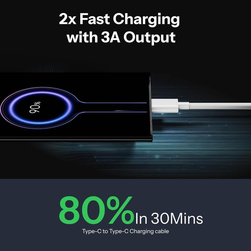 Image of 30w Quick-Charge USB-C Adapter with Type-C to Type-C Cable Compatible with Google Pixel 10, 9 Pro XL, 9 Pro Fold, 9 Series, Pixel 8 Series & More Devices - JN WH