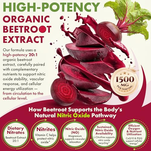 Image of Beet Root Gummies 1500mg for Women & Men,L-Citrulline, Nitric Oxide Support