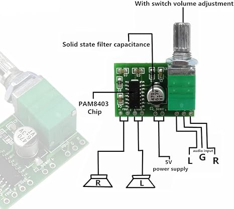 5 pcs Mini PAM8403 Stereo Amplifier DC 5V Audio amplifier 5V Digital Amplifier Module Board with Potentionmeter,3W + 3W Dual-channel Audio Amplifier Module for DIY Portable