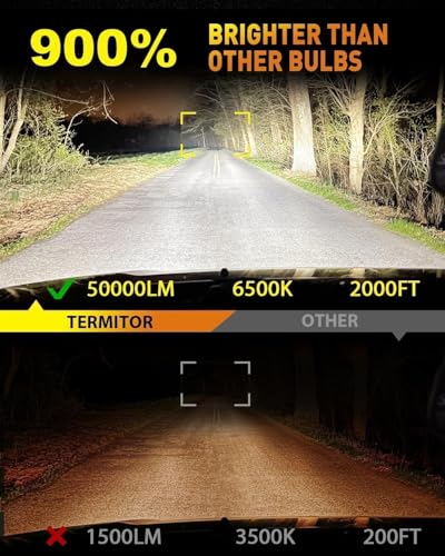 Image of Termitor D2S-Style HID Kits, IP68 Waterproof Auxiliary Light, Universal Fit for Vehicles, Pack of 2