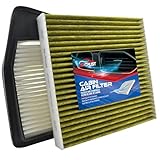 Engine and Cabin Air Filter Combo for Acura TSX 2009–2014 2.4L | Replaces 17220-RL5-A00 & CF10134 |