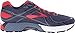 Brooks Men's Adrenaline GTS 16 Peacoat/High Risk Red/China Blue Sneaker (12)