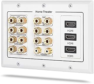 3 Gang Wall Plate, Fosmon (3-Gang 7.2 Surround Sound Distribution) Home Theater Copper
