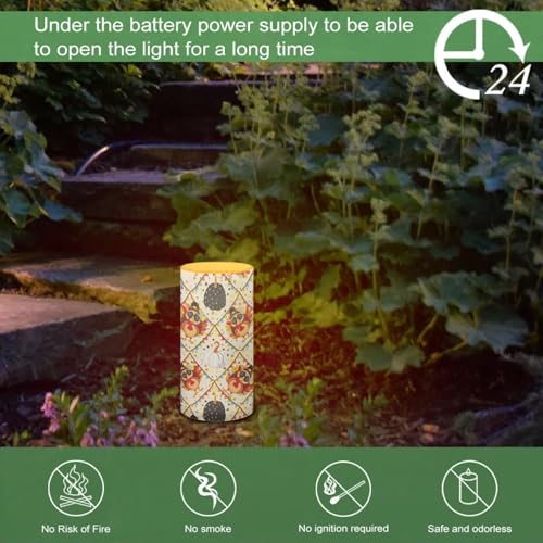Image of Poceacles Turkey Pumpkin Flameless LED Candle Battery Powered Votive Lights Realistic Pillar Candle Decorative Tea Lights for Home Party Indoor Dinner Thanksgiving Day Decor