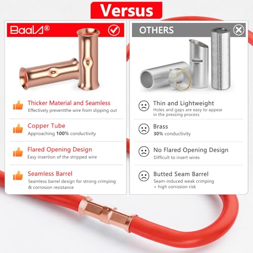 Conectores acampanados BAALA evitan fallos eléctricos en cables 14-12-10 AWG con termorretractil 3