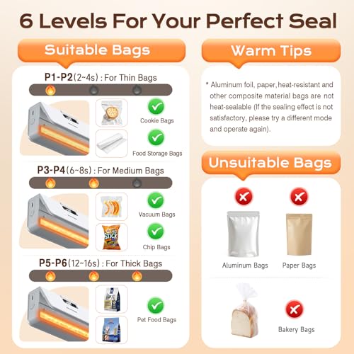 SEANCHEER Rechargeable Mini Bag Sealer