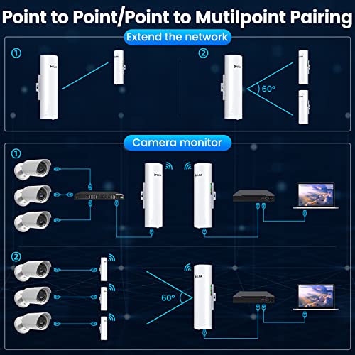 Gigabit Wireless Bridge Point To Point Outdoor, 5.8G 1Gbps Ulna Wifi Bridge Cpe With 16Dbi High-Gain Antenna, Long Range Up To 3Km, 27Dbm, 24V Poe Power, Ip65 Waterproof, 2-Pack #TOP3