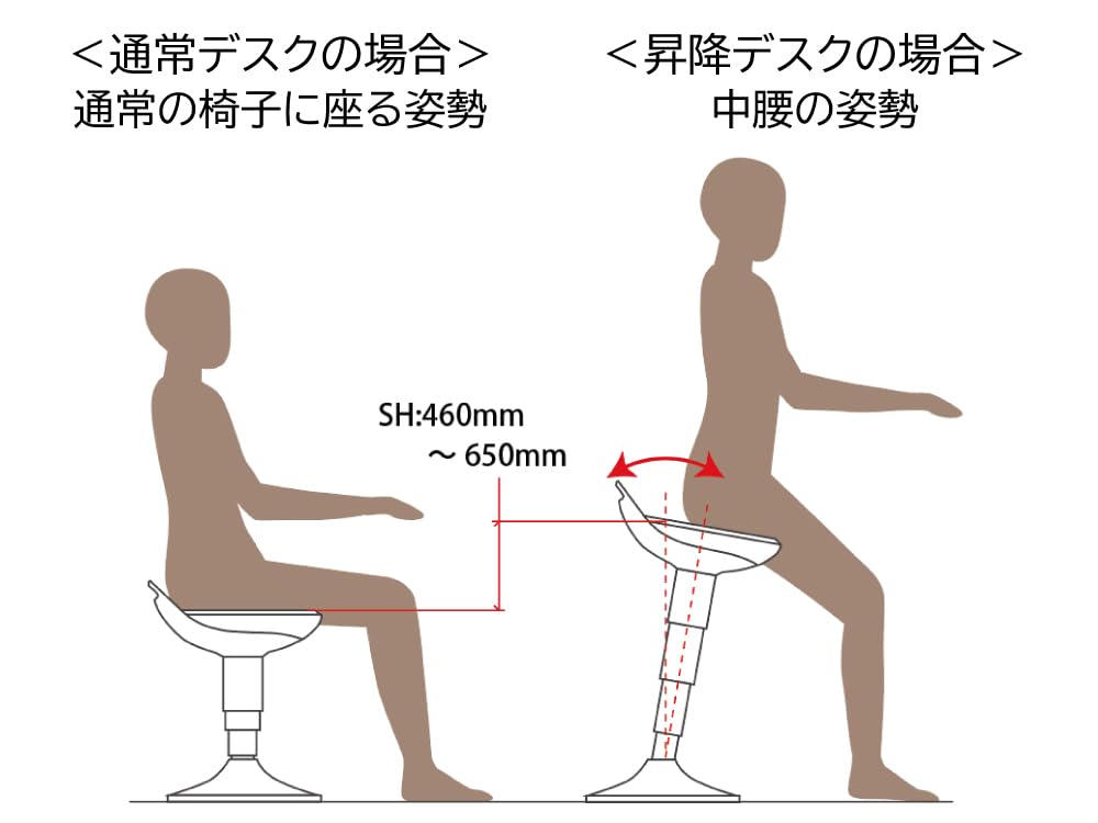 Amazon｜KOIZUMI(コイズミ) ULTAGE アルテージ チェア スツール KWY