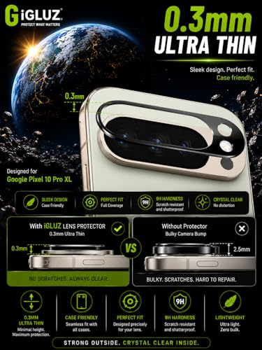 Image of iGluz Compatible with Google Pixel 9 Pro XL Camera Lens Protector (1 Pack) | Premium 9H Tempered Glass Camera Guard | Ultra Clear HD | Scratch Resistant | Case Friendly Fit | Bubble Free Easy Installation