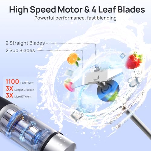 Consciot 4 in 1 Immersion Hand Blender Max 1100W, Corded Stick Emulsifier with Entire Stainless Steel Blender Shaft, Trigger Speed Control, For Blending, Beating, Frothing, Mixing & More, Non-BPA - Image 3