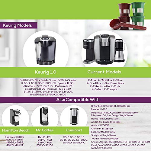 Perfect Pod K2V-Cup Adapter + 5 Reusable Coffee Pod Filters & 1-Tbsp Measuring Coffee Scoop Bundle For Keurig Vue Coffee Maker #TOP6