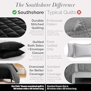 Southshore Fine Living, Inc. Quilts Queen Size Sets, Full Quilt Bedding Set, Pet Hair Resistant Bedding Coverlet Queen Size, Full Size Quilt, Microfiber Comforter with 2 Pillow Shams, Black Quilts