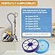 Kigniote 2 Stück HEPA-Filter für Dyson DC19 DC20 DC21 DC29 Staubsauger Ersatzfilter Hepa Filter für Dyson DC19 DC29 Handstaubsauger Vor- und Nach Motorfilter Staubsauger Ersatzteil