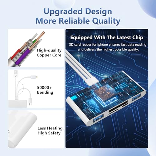 SD Card Reader for iPhone iPad Camera - 5 in 3 Digital Camera Adapter with SD/TF/Micro SD Card+2*USB Adapter+USB C Audio Adapter, Memory Card Reader for PC/Android/Lightning Device, Plug and Play - Thumbnail 6