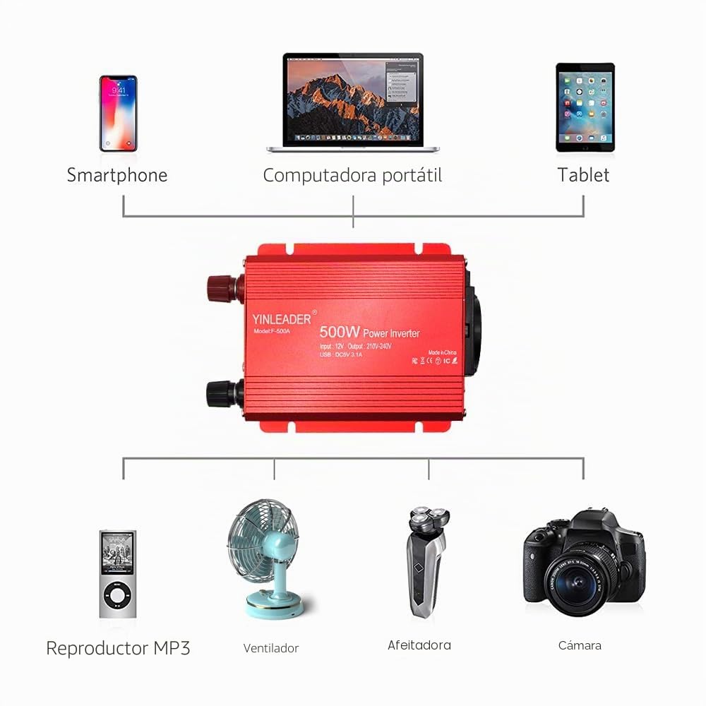 Yinleader 500W Inversor de Corriente, DC 12V y 220V-240V, Conversor de para Coche, convertidor de tensión doble USB Power Inverter CC 12 V AC 230 V, transformador con toma eléctrica