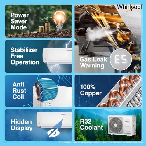 Image of Whirlpool 1.0 Ton 3 Star, Magicool Inverter Split AC (MAGICOOL 10T 3S INV CNV S5K1PP0, Copper, Convertible 4-in-1 Cooling Mode, HD Filter White)