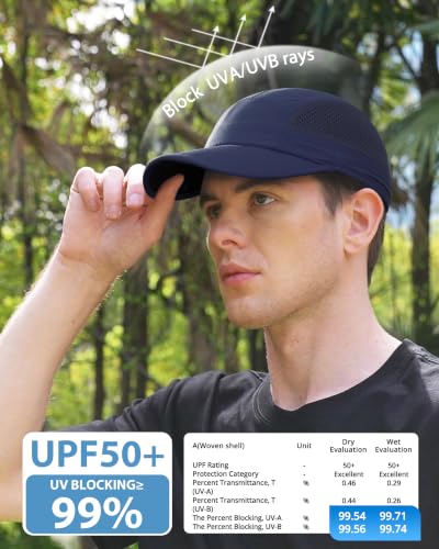 Image of GADIEMKENSD UPF50+ Protect UV Camo Hats with Folding Brim for Men and Women Unstructured