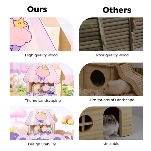mini&moe Hamster Houses and Hideouts - Wooden Hamster Hideouts Multiple Entrances Single Room Shelter Small Animal Habitat Cage Accessories & Decor for Syrian Dwarf Gerbils Rat Mouse - Thumbnail 7