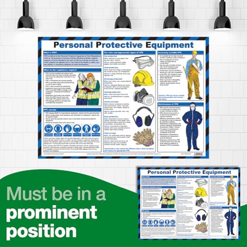 Image of Safety First Aid Laminated Personal Protective Equipment Poster