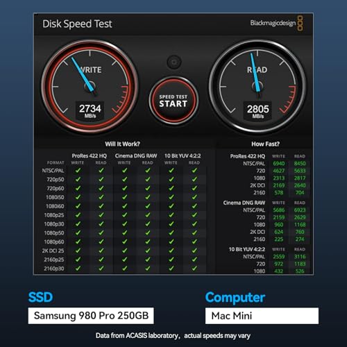 Image of 40Gbps NVMe Enclosure for Thunderbolt 3 /4 USB4.0 /3.2 /3.1 /3.0 /2.0,Acasis M.2 SSD NVMe Enclosure to M.2 NVMe 2280 M-Key SSD Aluminum Alloy External Enclosure