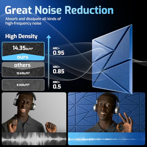 Image of 22 Pack Self-Adhesive Acoustic Panels, Sound Proof Foam Panels for Walls