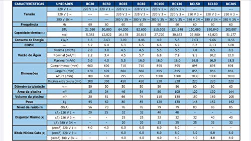 Aquecedor Tipo Bomba De Calor Jelly Fish Bc - 80 M/T