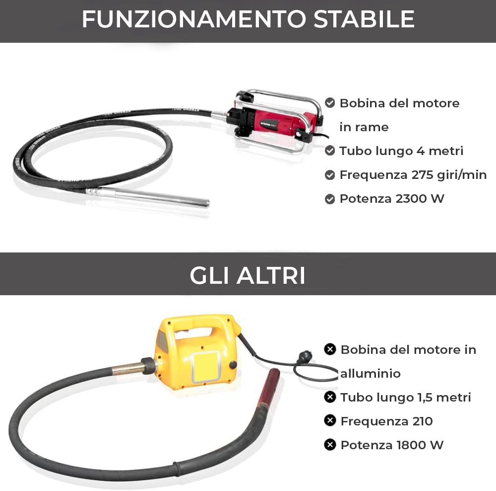 STREND PRO Vibratore per calcestruzzo Vibratore a bottiglia 2300 W | Vibratore interno | Bottiglia vibrante | Testa vibrante Cavo da 4 m Compattatore per calcestruzzo | Elettrico | Albero flessibile
