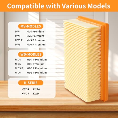 4 Stück Flachfaltenfilter für Kärcher WD4, für kärcher WD5, für kärcher WD6, MV4, MV5, MV6 Mehrzwecksauger mit 1 kleinen Bürste, staubsauger zubehör für Kärcher Filter,für Kärcher 2.863-005.0