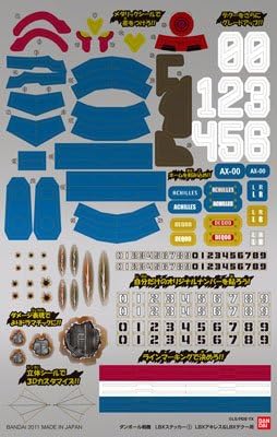 Amazon ダンボール戦機 Lbxステッカー1 Lbxアキレス Lbxデクー用 プラモデル 通販