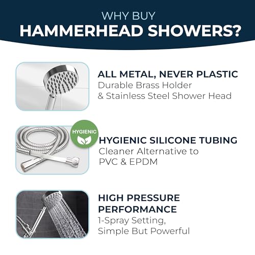 Hammerhead Showers 1F-HHS-CH-2.5 ® All Metal Handheld Shower Head thumb #5