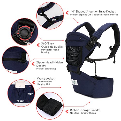 BABY STEPS Baby Carrier Hip Seat Ergonomic 6in1, Soft Carrier hipseat