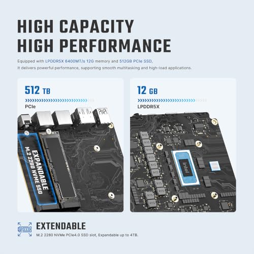 Image of BOSGAME E6 ECO Mini PC, Intel Core 3 304, 12GB RAM, 512GB SSD, WiFi 7 | BT 5.4, Dual 1GbE LAN, Full-Function USB-C, Triple 4K 60Hz, Ideal for Home Office Use