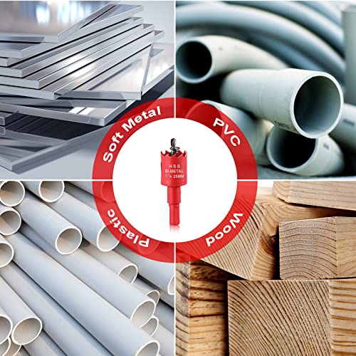 25mm Hole Saws Cutter, HSS Bi-Metal Drill Bit for Wood Plastic, UPVC, Fiberglass and Plasterboard, Red - Image 2