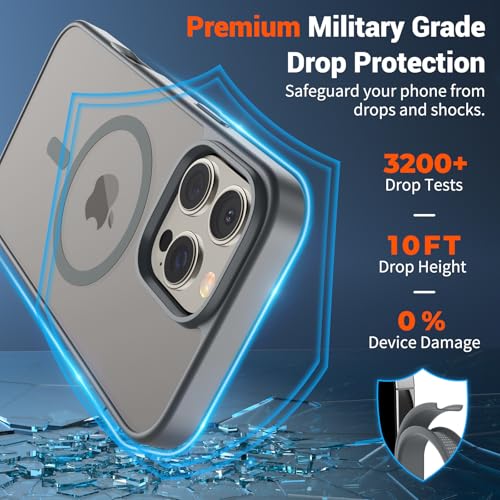 Image of SUPFINE Magnetic for iPhone 16 Pro Max Case (Compatible with MagSafe) (Military Grade Drop Protection) Slim Translucent Matte Shockproof with Anti-Fingerprint Phone Case,Gray