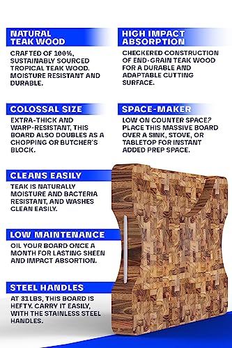 Tabla de cortar rectangular Dalstrong Massive XL en teca miniatura 4