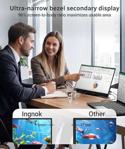 Image of Ingnok Portable Monitor 15.6inch Touchscreen*1 & No Touch*1, Plug and Play, Type C HDMI for Laptop, Mini PC,Gaming,Traveling