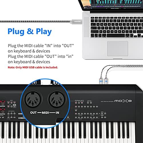Neewer MIDI Cable, 5-Pin MIDI to USB Cable, MIDI Interface In-Out to USB Converter MIDI Adapter with Indicator for Piano Keyboard to PC Mac Laptop