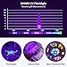 MOWETOO UV Flashlight, Portable Blacklight Flashlight, LED Torch with White and Ultraviolet Light Combo, Black Light Pet Urine Detector for Dog Cat Pee, ID Check, AC Leak, Bed Bug, Rocks, Resin