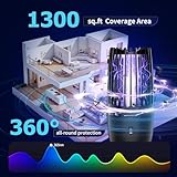 Tiptop Home B0GDFFT78K lato 4