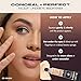 Milani Conceal + Perfect Undereye Brightener for Treating Dark Circles, Face Lift Collection - Melon