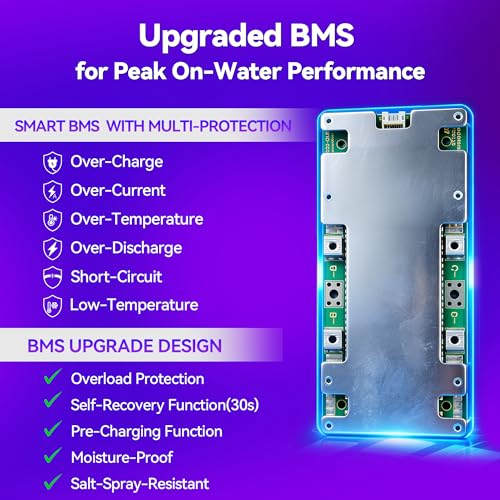Image of 24v 100ah Lithium Battery Rechargeable Battery with Built-in 100A BMS Board, 15000+ Deep Cycles, Higher Energy Density, for RVs, Van, Camping, Marine, Trolling Motor