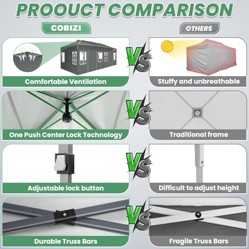 Image of COBIZI 10x20 Pop Up Canopy Tent with 6 Removable Sidewalls, Outdoor, Gray