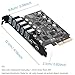 PCIe USB 3.2/3.1 Gen 2 Card SuperSpeed 10Gbps Bandwidth 7-Ports (2X USB-C - 5 Type A) Expansion Card USB C PC Card Internal Port hub for Windows 10/8/7 and Mac OS 4.1/5.1 Above