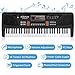 M SANMERSEN Piano for Kids with Microphone, Keyboard Piano for Beginners Electronic Keyboard 61 Keys with Dual Speakers/LED Display/AUX-in Jack/Music Stand Piano Toys for Boys Girls Ages 3-12