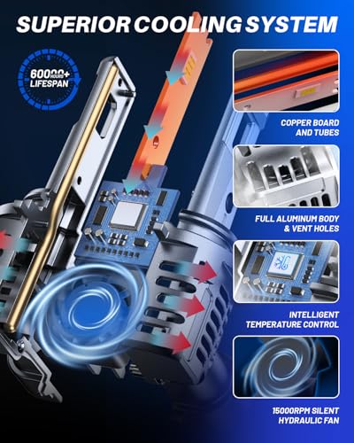 Image of AUTOONE 2026 Upgraded 9005 Headlight Bulbs, 1400% Bright 70000 Lumens HB3 Bulbs